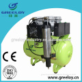 Price Of Silent Air Compressor